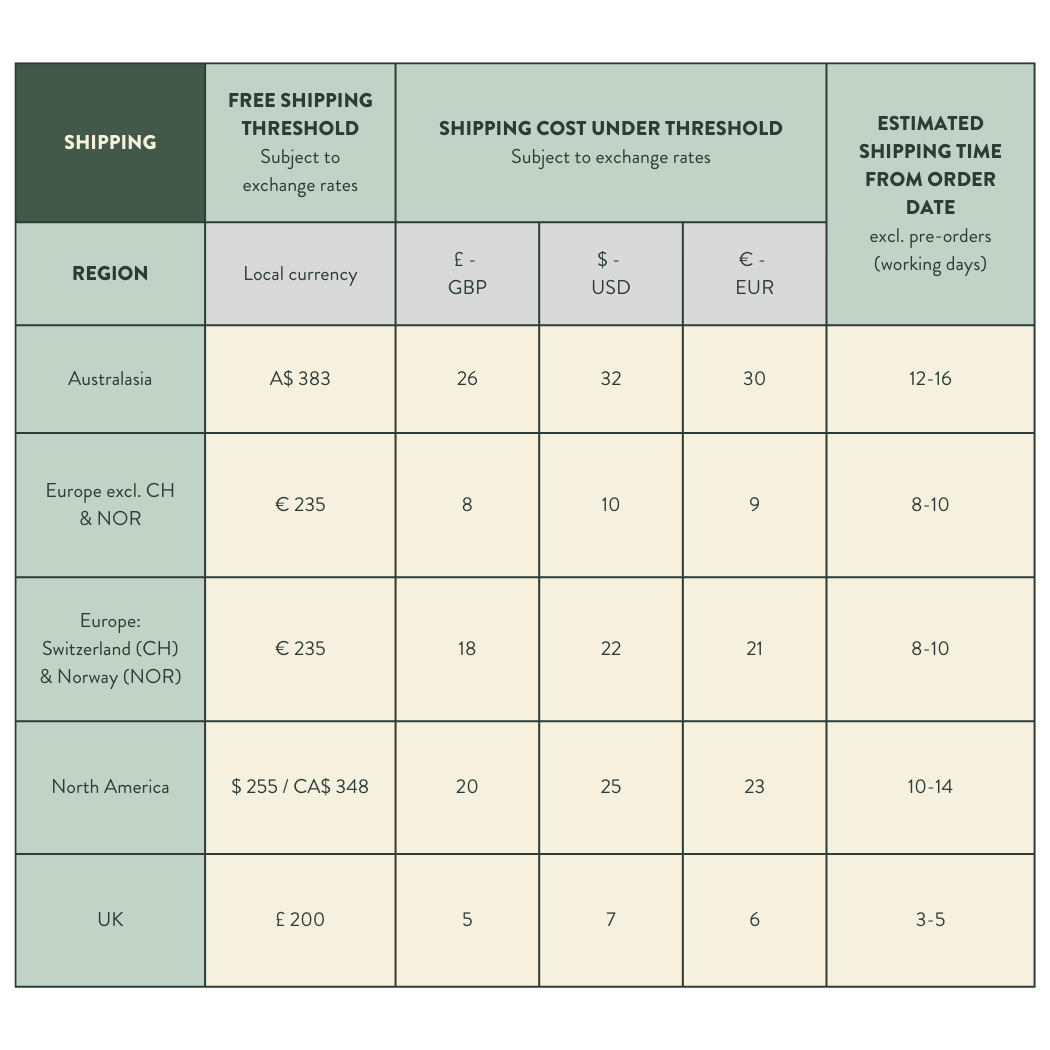 Bare Kind - Elephant Socks | Bamboo Socks | Purple Socks: UK Adult 7-11 / Single Pair / Elephants