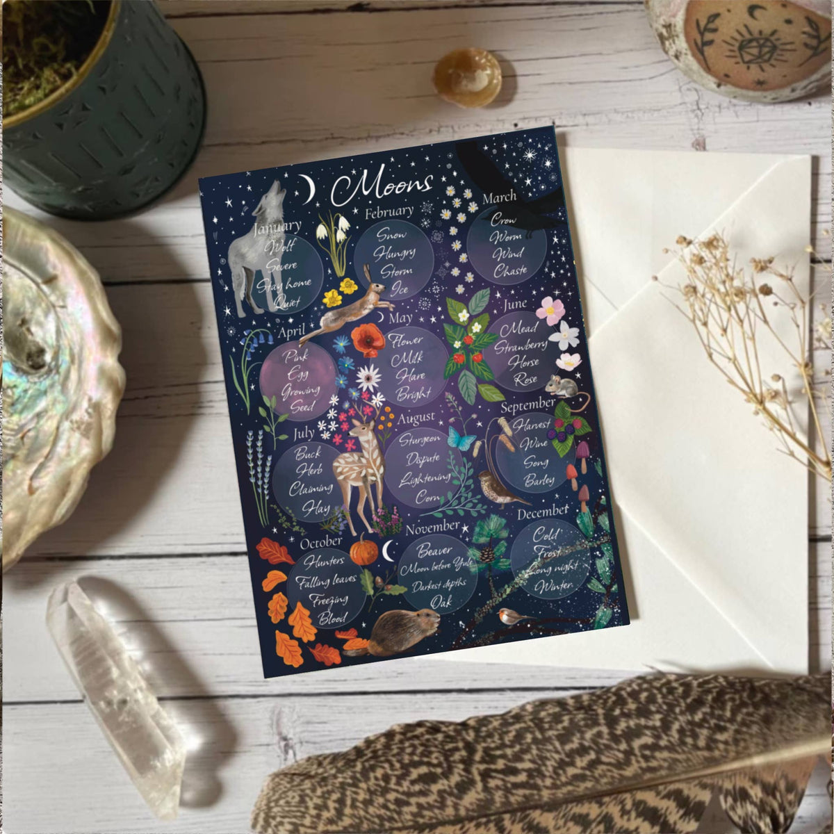 Glitter & Earth - Moon names of the year