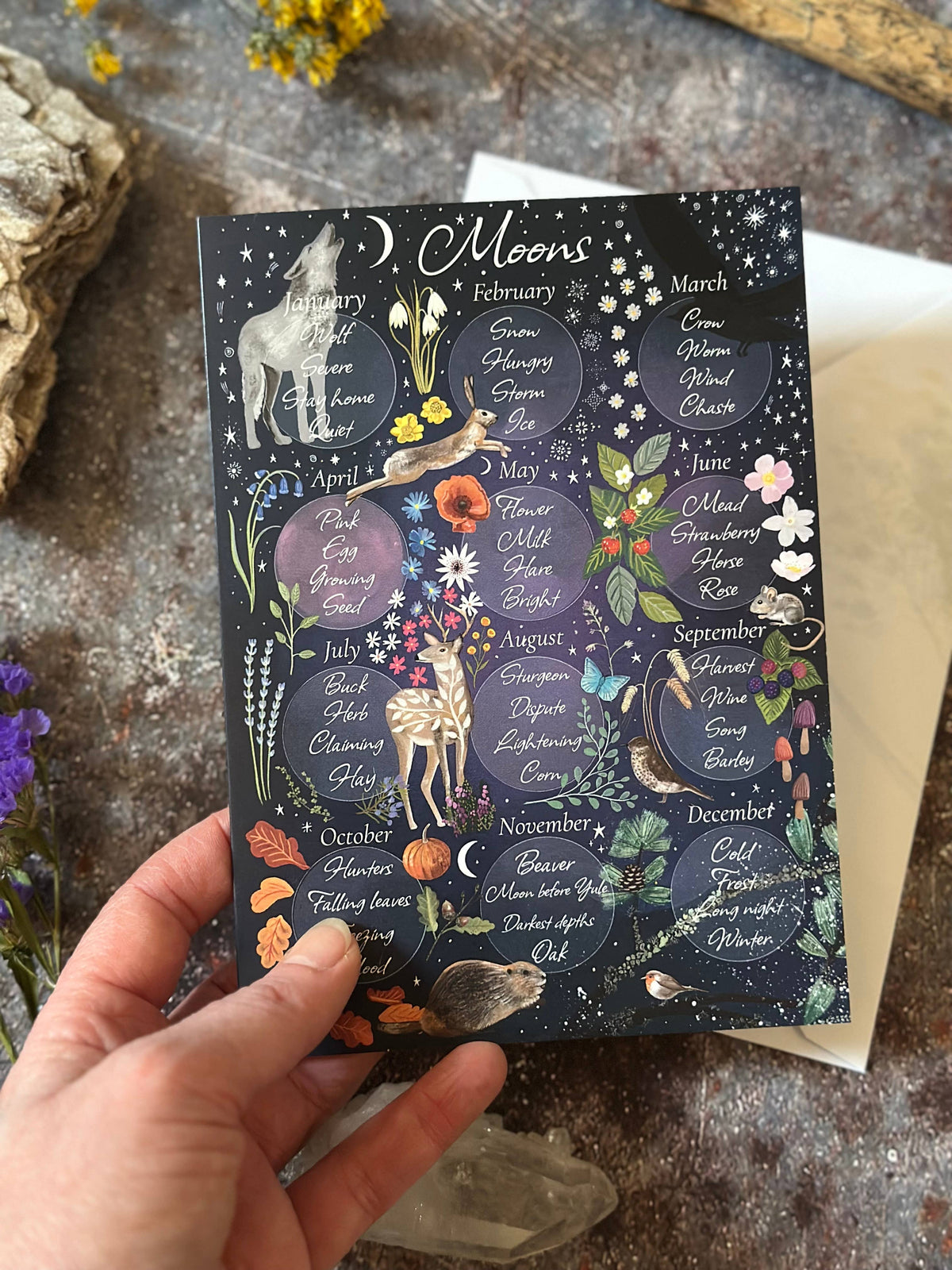 Glitter & Earth - Moon names of the year