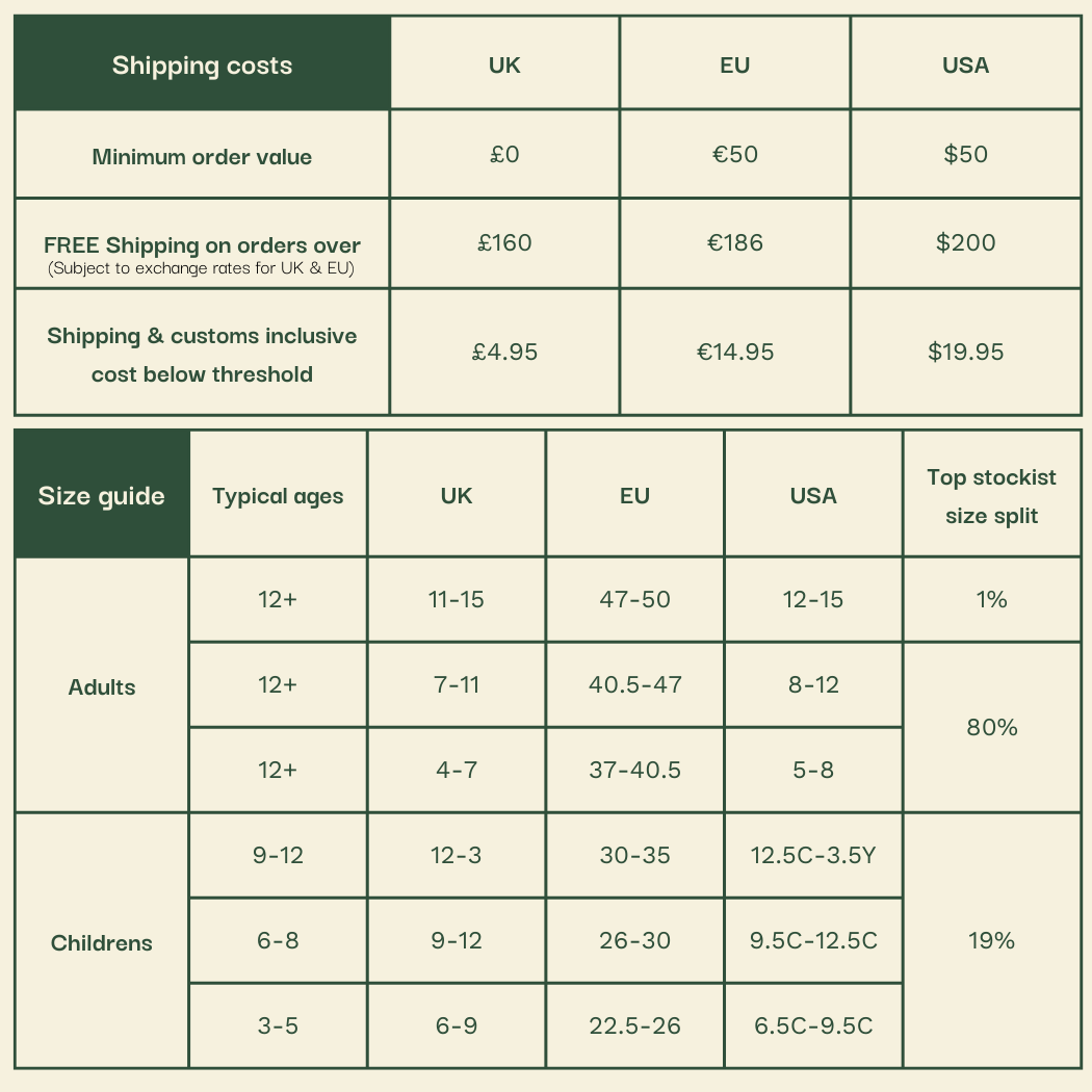 Orangutan Socks | Trainer Socks | Green Socks: UK Adult 4-7