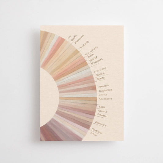 Anna Cosma - WHEEL OF GOOD FORTUNE  POSTCARD